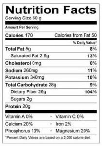 JB Nutritional Label